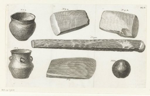 Objects from a burial chamber at Eext, pl. II