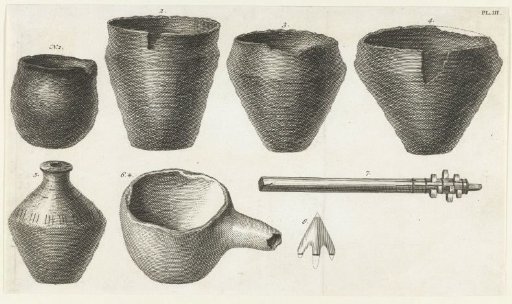 Objects from a burial chamber at Eext, pl. III