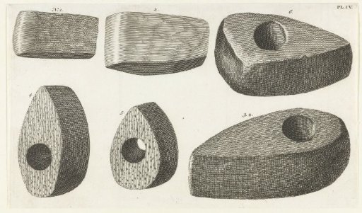 Objects from a burial chamber at Eext, pl. IV