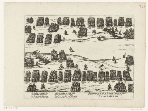 Battle order at Ivry (Dreux), 1590