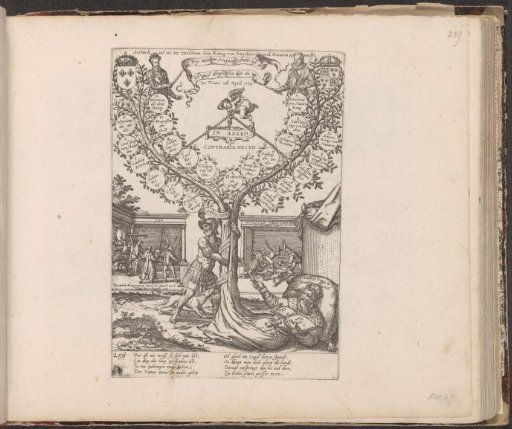 Genealogical tree with branches of Valois and Bourbon, 1589