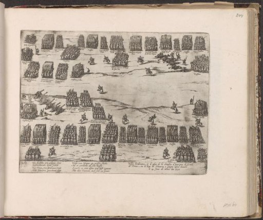 Battle order at Ivry (Dreux), 1590