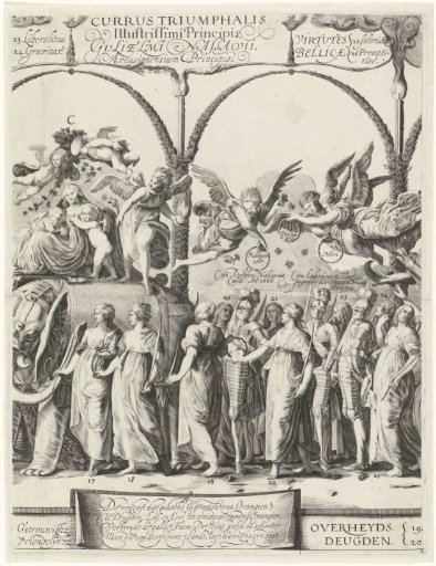 Triumphal procession of William of Orange, plate c