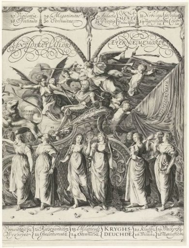 Triumphal procession of William of Orange, plate d