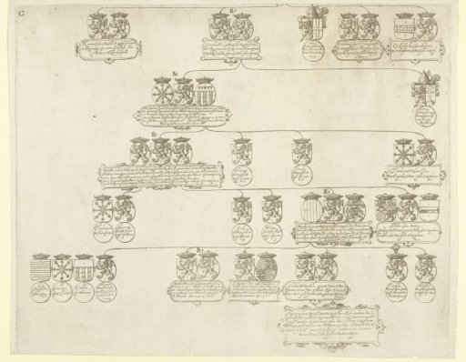Genealogical tree of the House of Nassau, sheet G