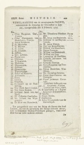 Legend for the procession at the inauguration of the University of Leiden, 1575