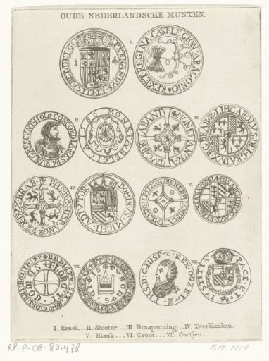 Old Dutch coins, ca. 1600