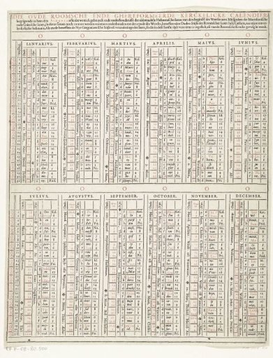 Wall calendar or almanac, ca. 1600