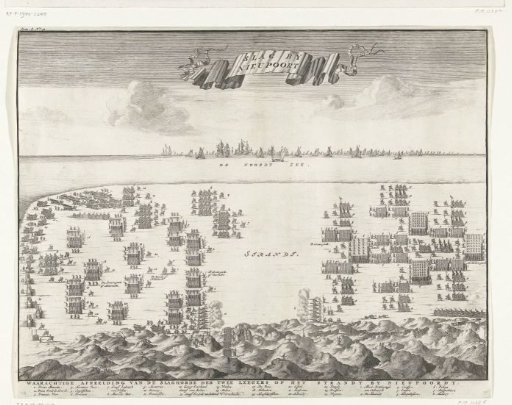 The States and Spanish armies face each other on the beach at Nieuwpoort, 1600
