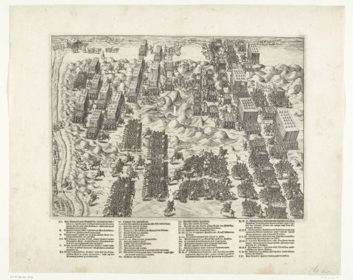 Battle of Nieuwpoort, 1600