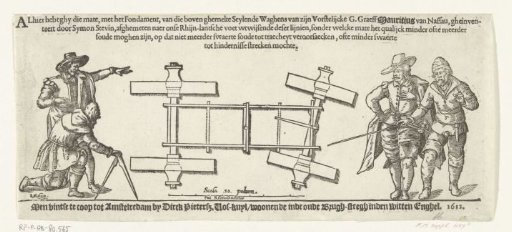 Diagram of the sail-wagon of Simon Stevin, 1602