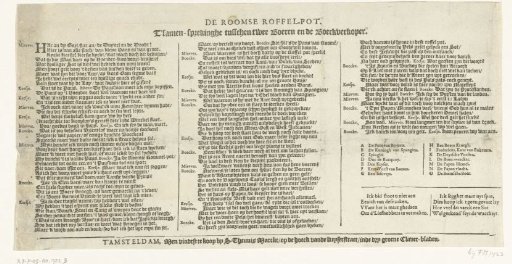 The Roman Roffel-Pot