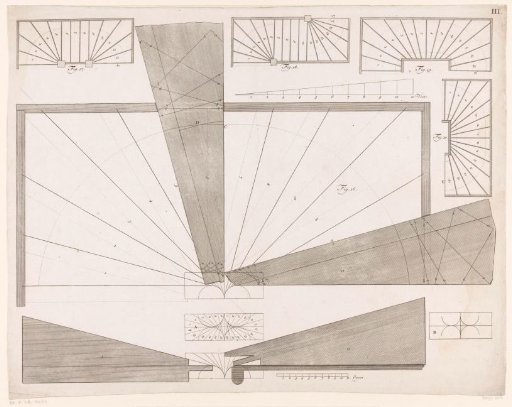 Technical Drawings of Stairs