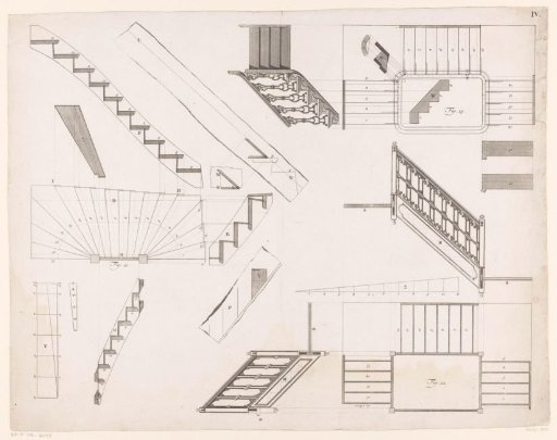 Technical Drawings of Stairs