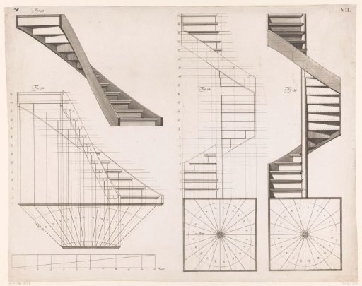 Technical Drawings of Stairs