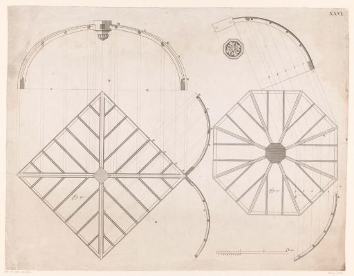 Technical drawings of domes