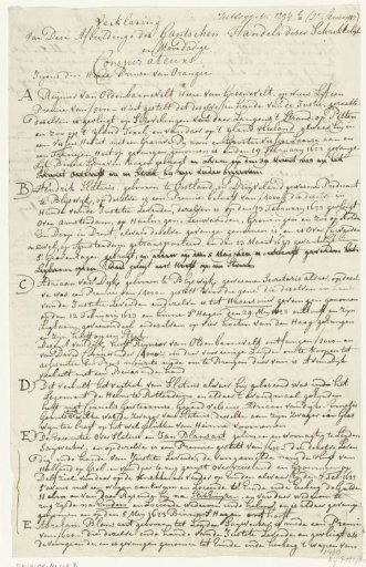 Transcription of a statement accompanying the print of the three main figures in the conspiracy against Maurice, 1623