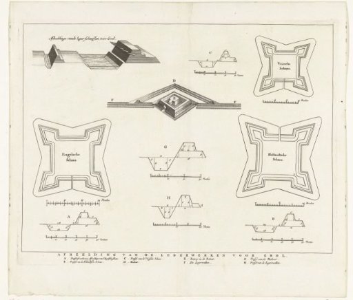 Fortifications for Grol, 1627