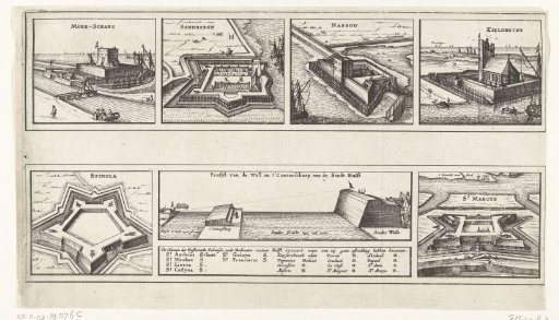 Six Forts at Hulst, 1645