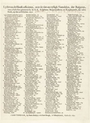 List of the 54 senior officers of the civic guard