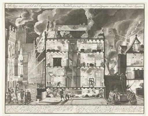Old fire engines and new hose fire engines in practice, 1690