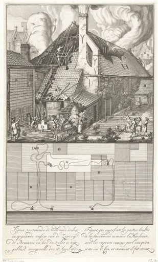 The extinguished fire in the soap works De Bruinvis, 1682