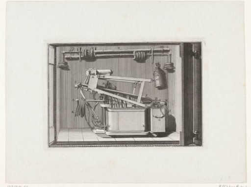 How the hose fire engine and pump should be stored in the small fire engine house after use, ca. 1750