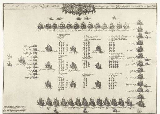 Formation of the fleet with which William III sailed to England, 1688