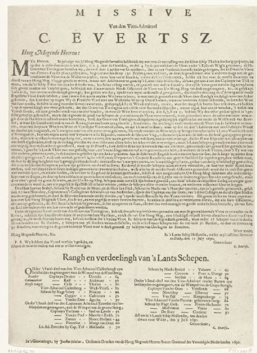 Letter from Cornelis Evertsen on the Naval Battle at Beachy Head, 1690