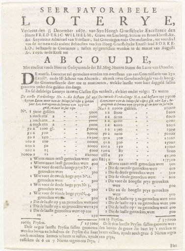 Announcement of a Lottery in Abcoude, 1696