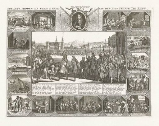 The Rise but Not Yet the Fall of John Law, 1720