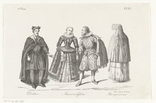 Clothing of Dutch men and women in the seventeenth century, plate XXXI