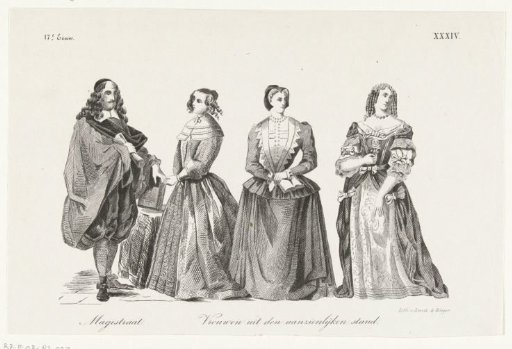 Clothing of Dutch men and women in the seventeenth century, plate XXXIV