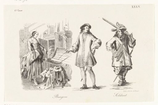 Clothing of Dutch men and women in the seventeenth century, plate XXXV