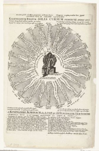 Royal Almanac of Louis XIV, 1705