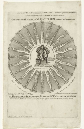 Royal Almanac of Louis XIV, 1705
