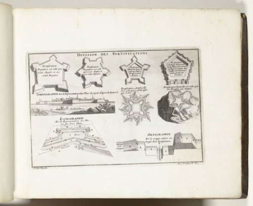 Sixth plate with diagrams and cross-sections in fortification, 1693