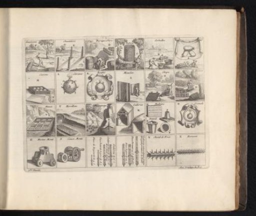 Glossary for the seventh plate with siege engines, 1693