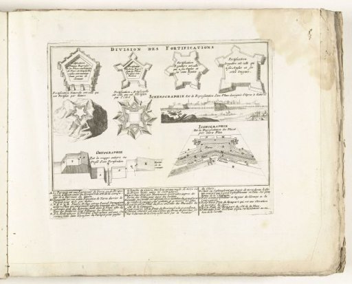 Diagrams and cross-sections in fortification, ca. 1702