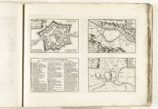 Plans of the citadel of Perpignan and of other places in Languedoc-Roussillon, ca. 1702