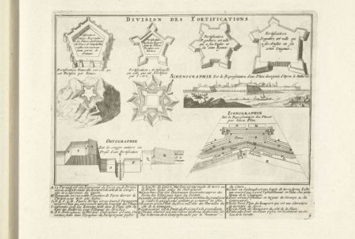 Diagrams and cross-sections in fortification, 1726