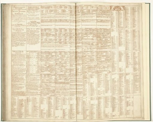 Theatre of War (sheet XXXVI), 1706