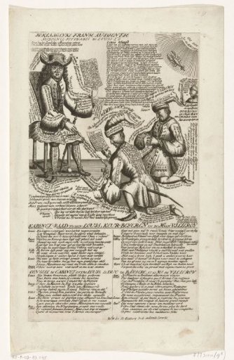 Villeroy and the Elector of Bavaria Kneeling before Louis XIV, 1706