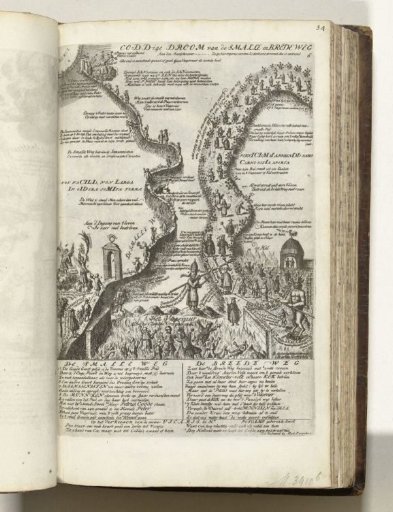 Codde and Cock on the Narrow and Broad Way, 1705