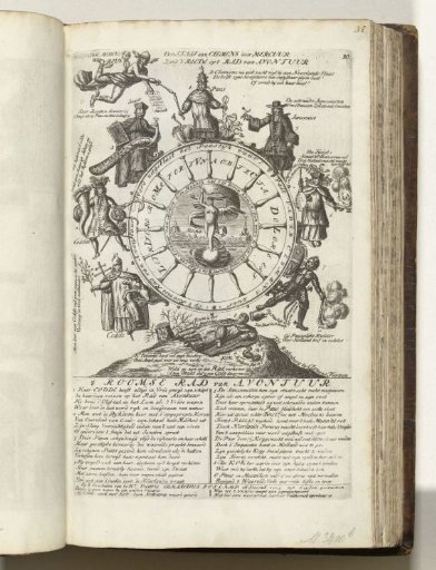 The Roman Wheel of Fortune, 1705