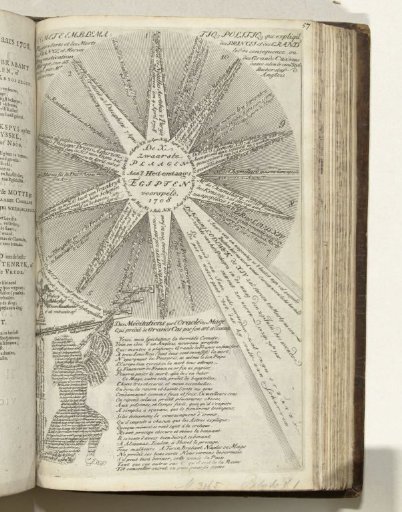 The ten plagues for France according to the predictions of Mr. Bickerstaff for the year 1708
