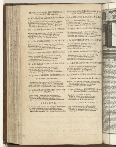 Table of contents for: Princely State-Balance, 1709-1710
