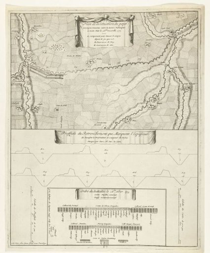 Map of the French line in Brabant, 1703