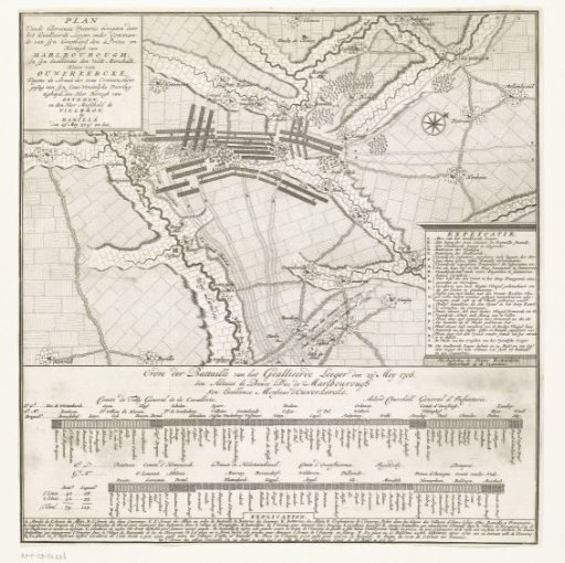 Battle of Ramillies, 1706
