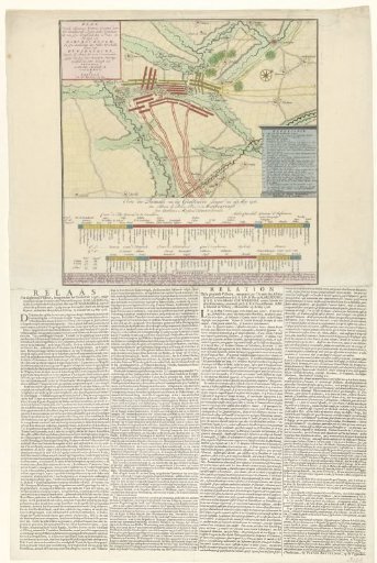Battle of Ramillies, 1706